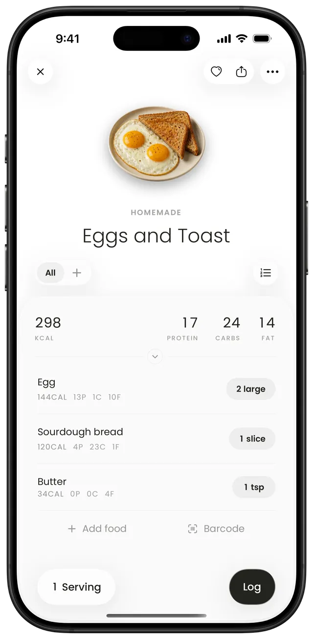 An Eggs and Toast plate: two large eggs, a slice of sourdough and a teaspoon of butter, 298 calories.