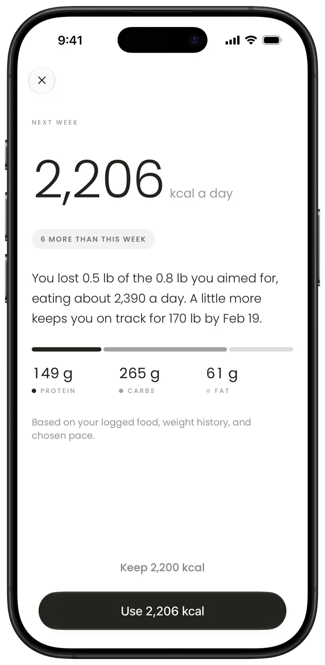 Next week’s proposal: 2,206 calories a day, with protein, carbs and fat, and a choice to use it or keep 2,200.