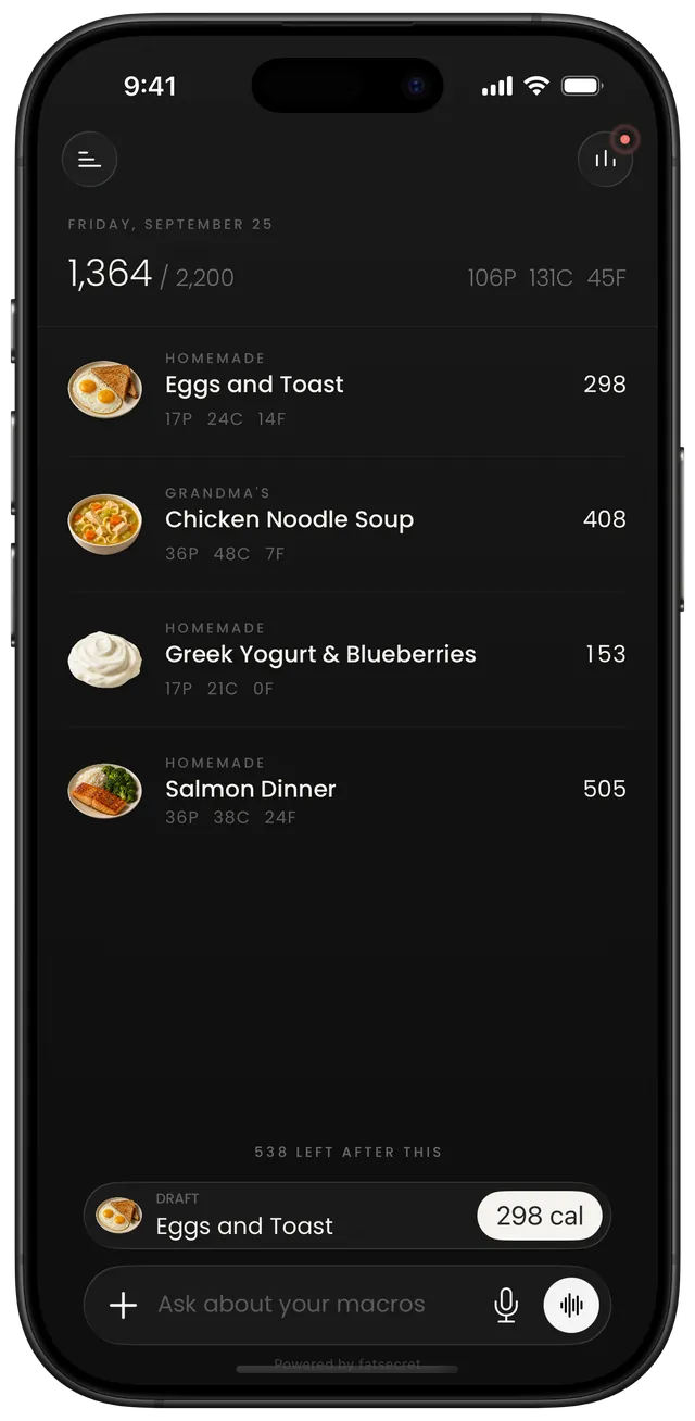 Today in Macroz: four meals with their calories, and a draft plate of Eggs and Toast waiting above the chat bar.